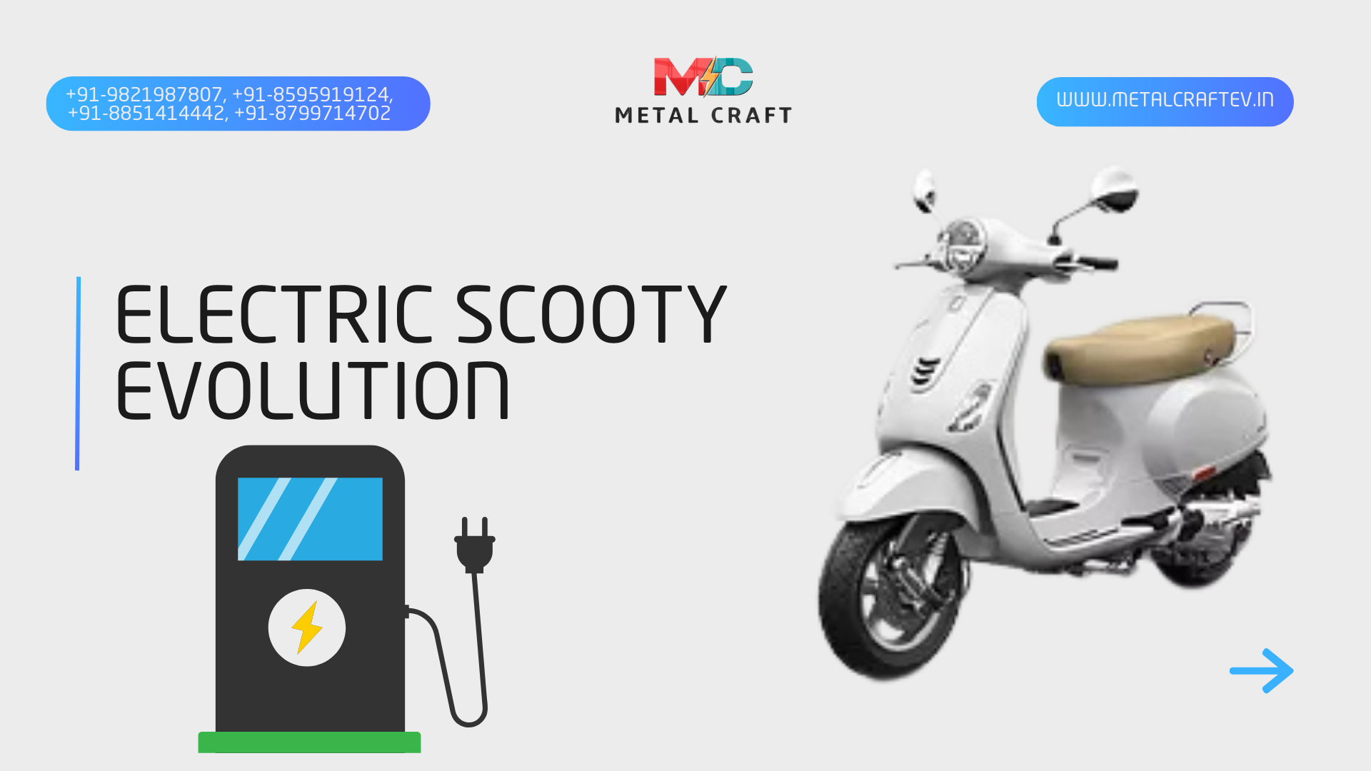 Importance of Electric Scooty in India Today